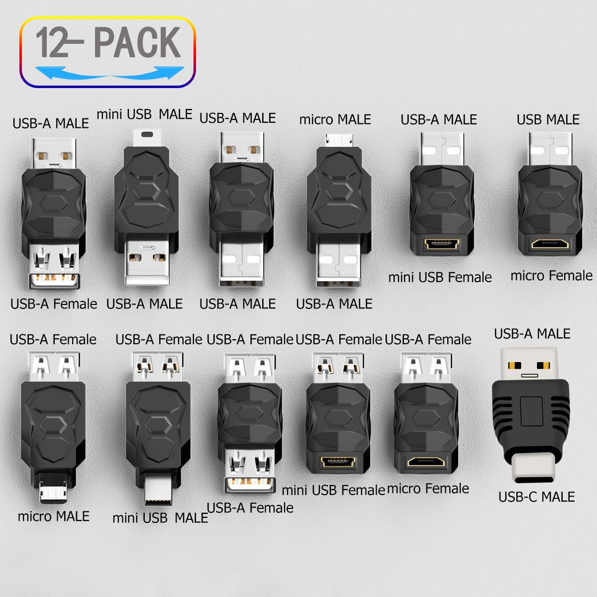 ZJKJHJY USB 2.0 Adapter Set USB/Type C/Micro/Mini Male to Female Converter Connector (12 pcs)