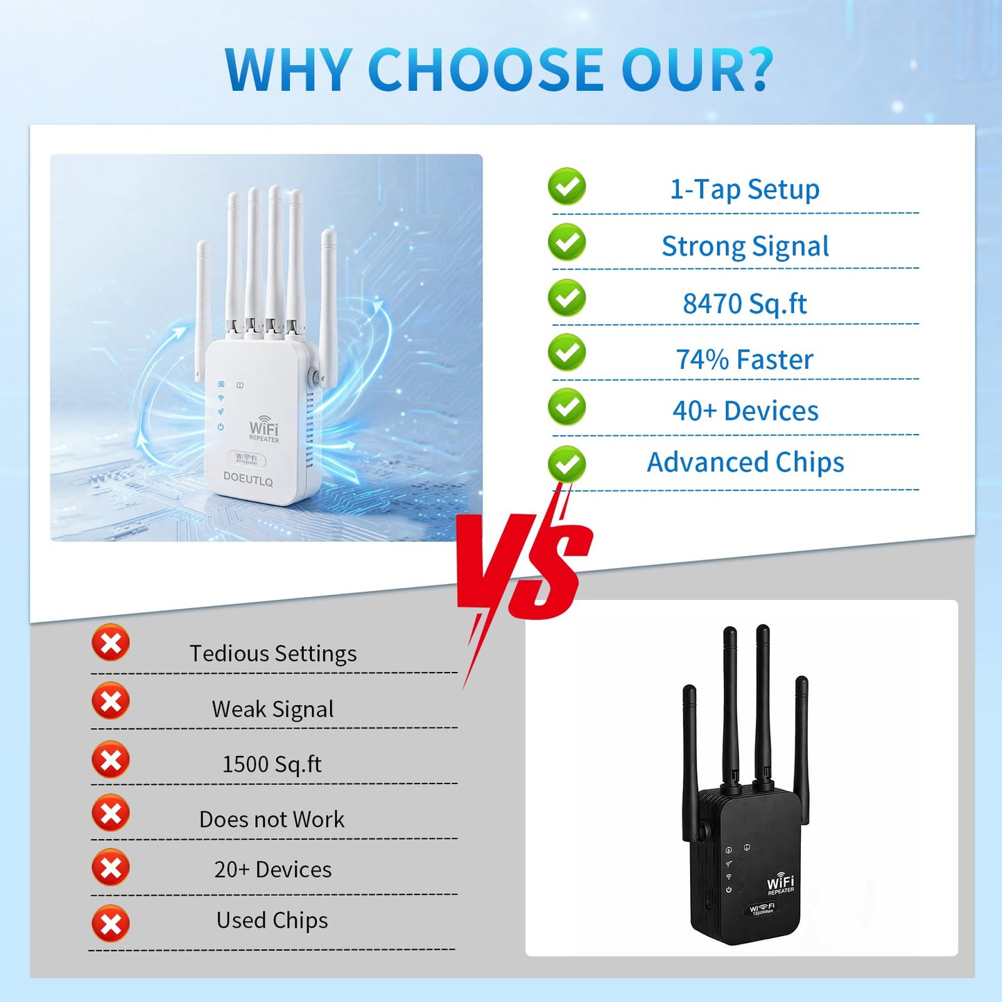 WiFi Extender Smart Home Devices Internet Repeater Adapter Signal Booster Repetidor De Señal Access Point with Port Amplifier Wireless Bridge Outdoor