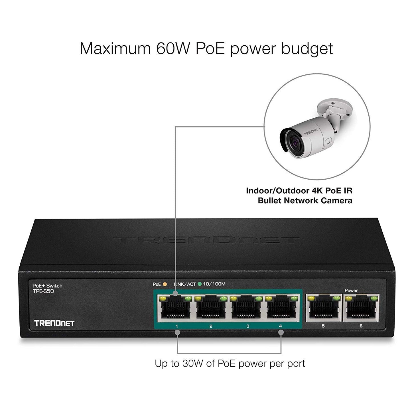 TRENDnet 6-Port Fast Ethernet PoE+ Switch, TPE-S50, NDAA Compliant, 60W PoE Budget, 1.2 Gbps Switch Capacity, Metal, Black, Lifetime Protection