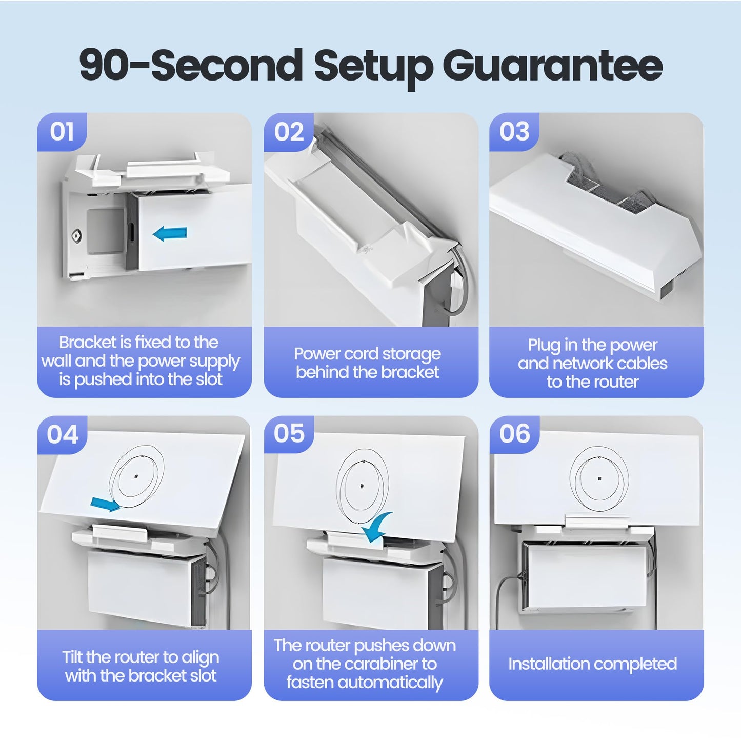STARSIKI Starlink Gen 3 Mount, All-in-One Router & Power Hub Mounting Kit for Starlink Gen3 Standard V3 Mesh Router and UTR-32 - Enhanced Cable