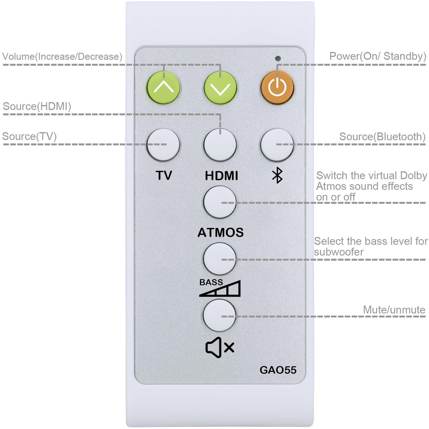 Replacement Remote Control for JBL Soundbar BAR 2.1 DEEP BASS (MK2) 2.1 channeI