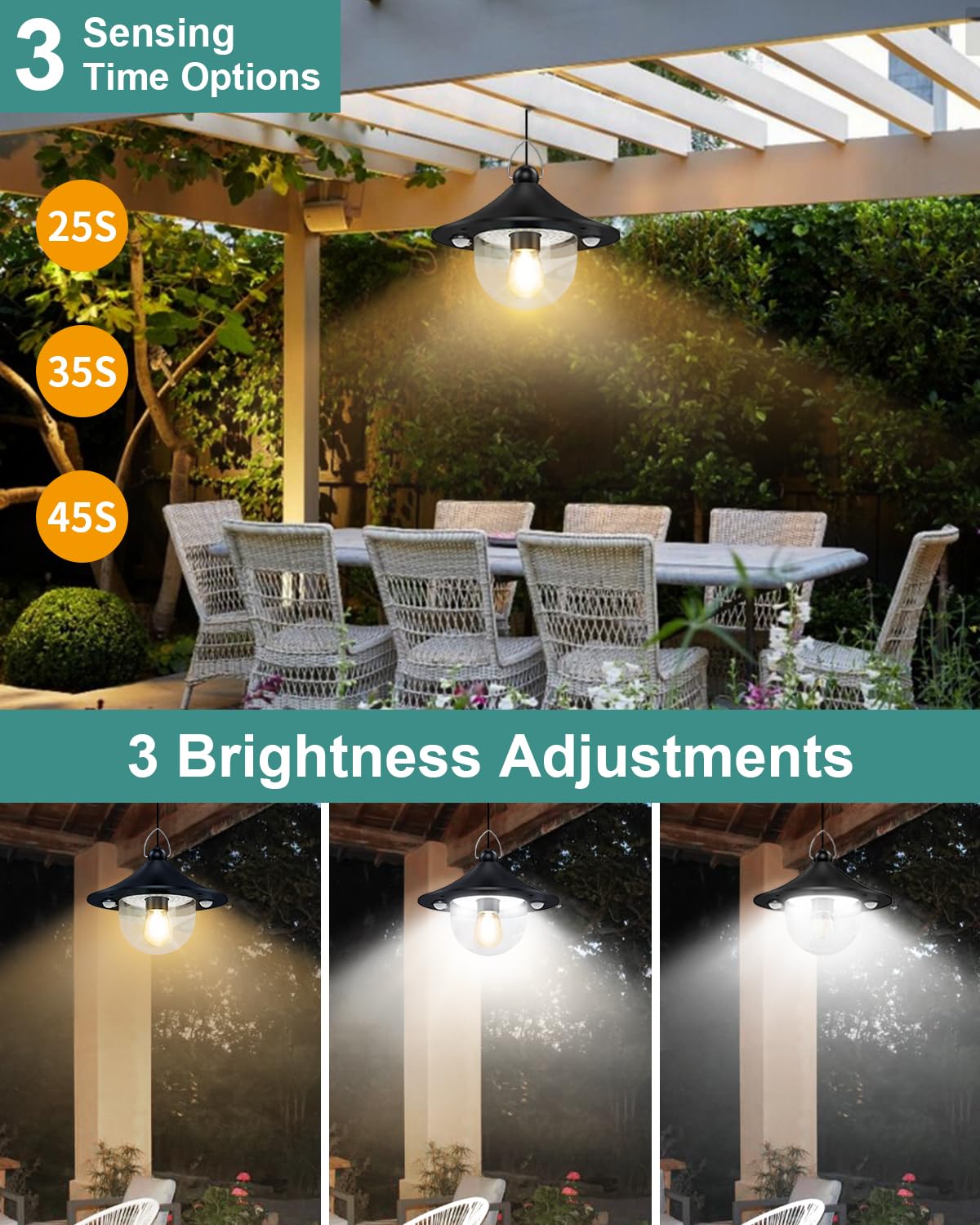 AEQ Solar Shed Light Outdoor Indoor 3000LM Solar Lights Daytime Available with Remote Control, Double Motion Sensor & 5 Lighting Modes, Solar Indoor
