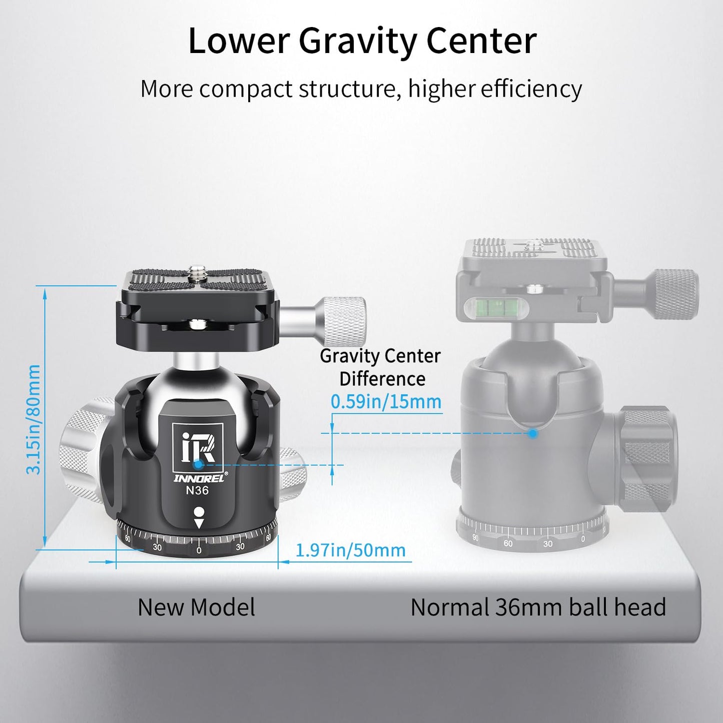 Low Profile Tripod Ball Head-INNOREL N36, Panoramic CNC Metal Camera Tripod Ball Head with Two 1/4" Screw Arca Swiss Quick Release Plates