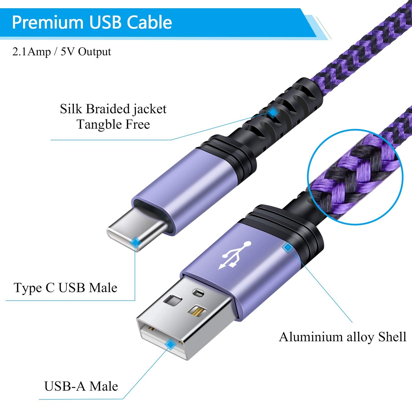 Niniber Fast Charging Cord for Moto G Stylus 5G /G Power 2021/G Play 2021/G Fast /E20 /One 5G Ace /G10/G30/G60S/G100/G 5G Plus/G9 Power/G8 Play/G7 G6