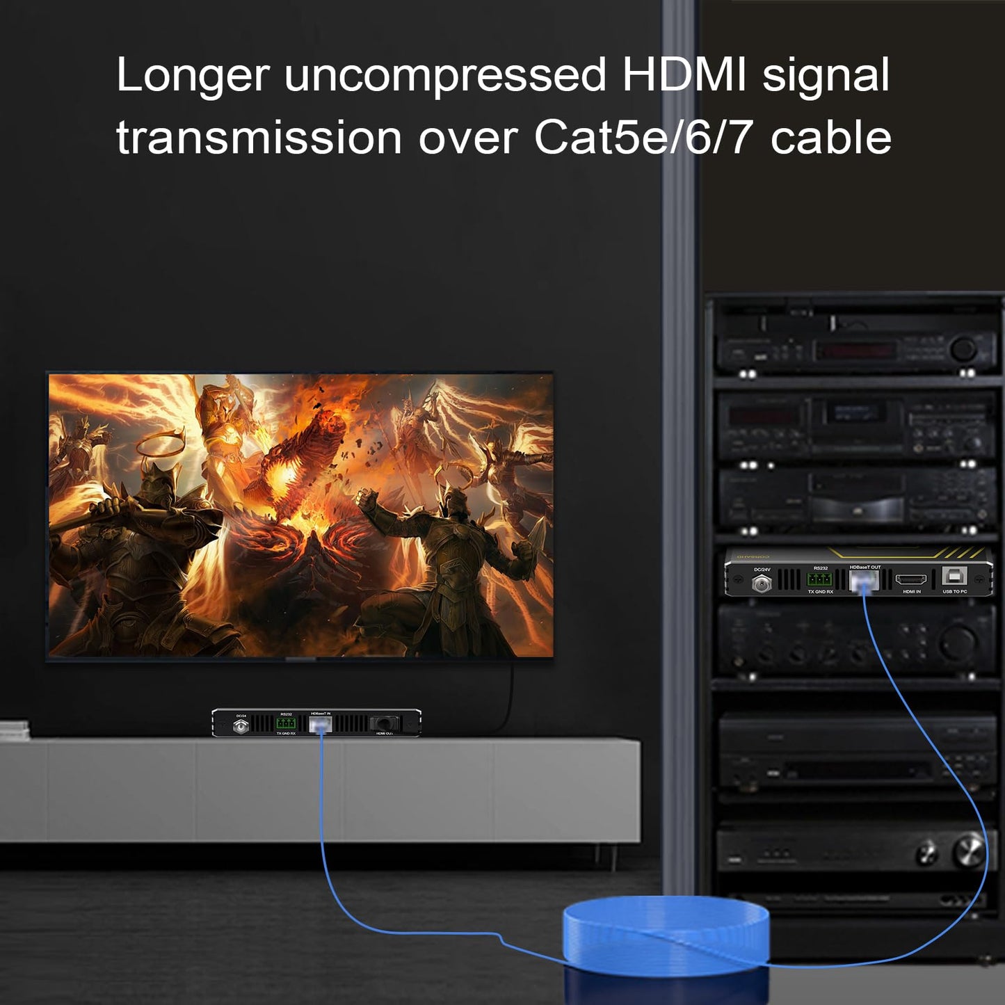 HDMI KVM Extender USB Uncompressed 4K 60Hz HDR Single Over Cat5e/6 up to 300ft, 3 Ports USB2.0 Hub POE+RS232+EDID+3.5mm Stereo Audio and Microphone
