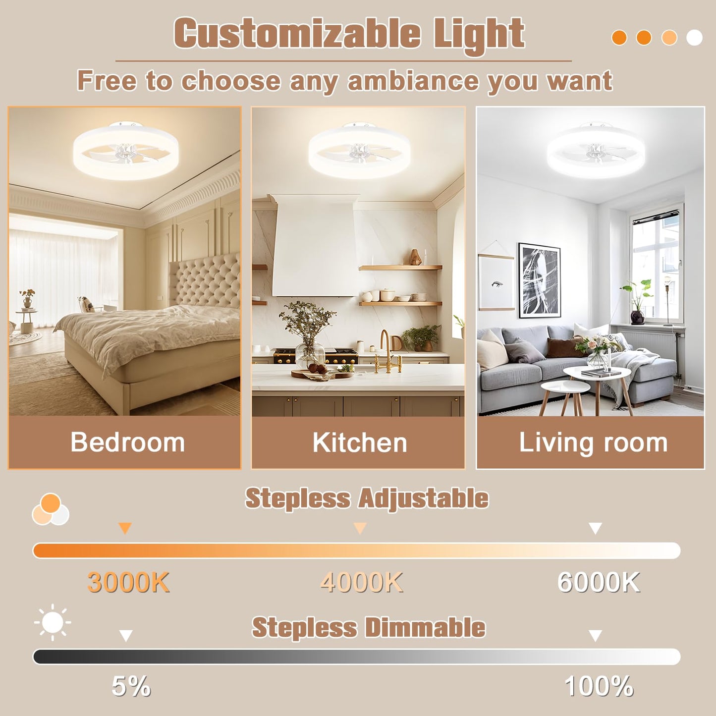 VOLISUN Low Profile Ceiling Fans with Lights and Remote,15.7in Modern Ceiling Fan Flush Mount, 3000K-6500K Dimmable Bladeless LED Fan Light,White