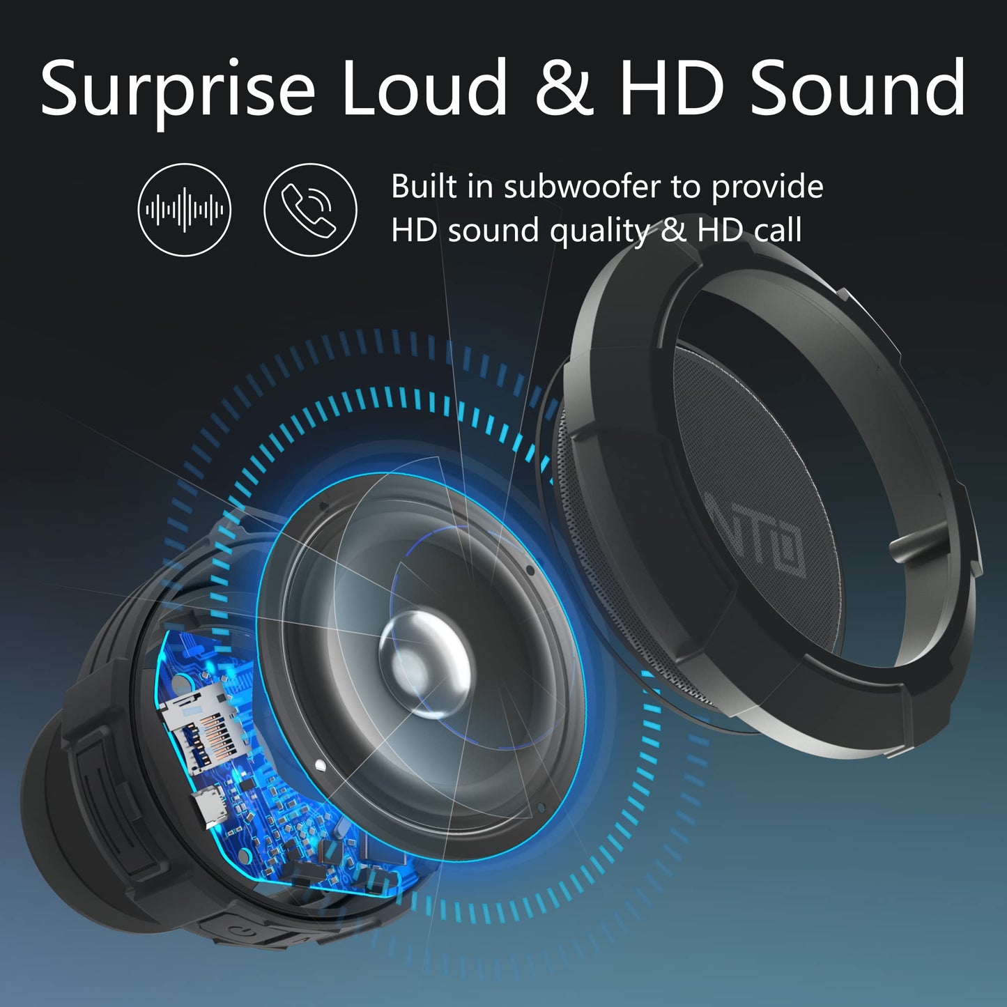 MANTO Bluetooth Speaker IPX5 Waterproof Portable Shower Speaker, 12H Battery, Bluetooth & Micro SD Playback (Up to 32GB, Card Not Included), Compact