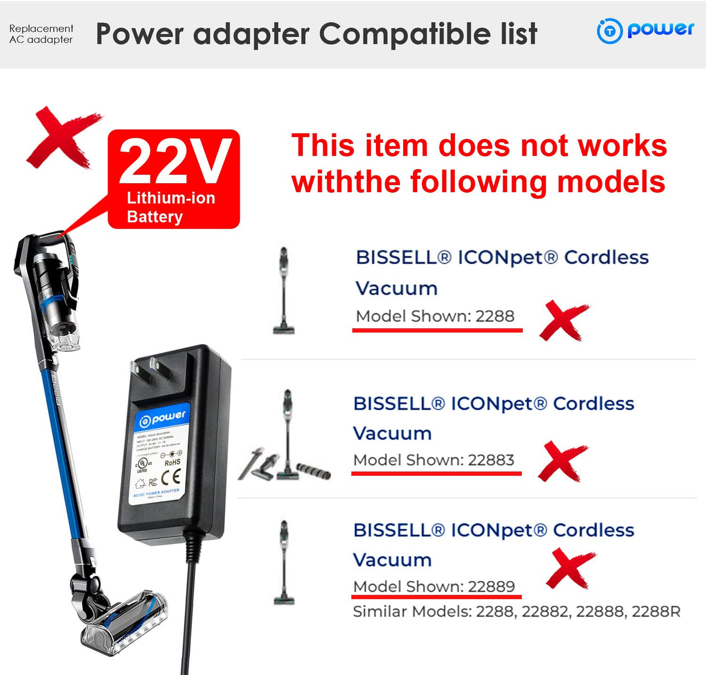 T POWER 32V Charger for Bissell ICONpet Pro 2746 27468 2746A Edge 2894 2894A Cordless Stick Vacuum Cleaner 1620774 SIL SSC-320110US pet Stain Eraser…