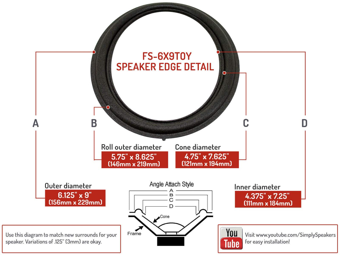 Lexus SC430 Complete System Speaker Repair Kit FSK-SC430