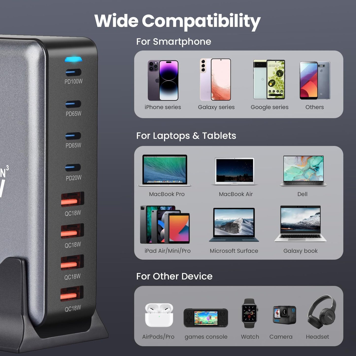 USB C Charger Block 320W 8 Port GaN3 Fast Charging Station Compatible with Laptop,ipad, iPhone 16/15/14/13 /12 Pro Max Fast Charger Pixel Note MacBook