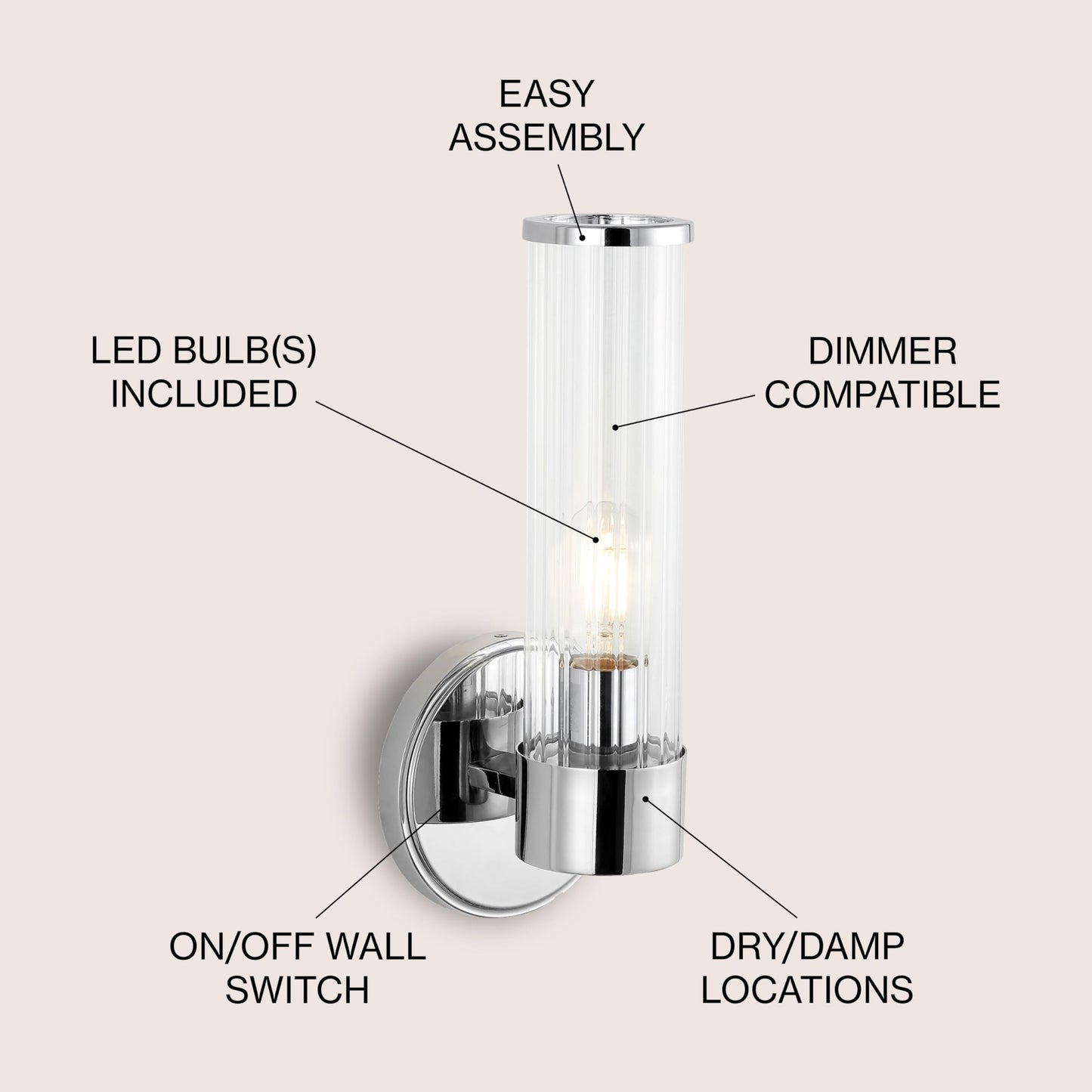 JONATHAN Y 6" Chrome 1-Light Modern Mid-Century LED Vanity Light Sconce for Bathroom, Hallway, Bedroom Wall Mounted Fixture with Striped Clear Glass