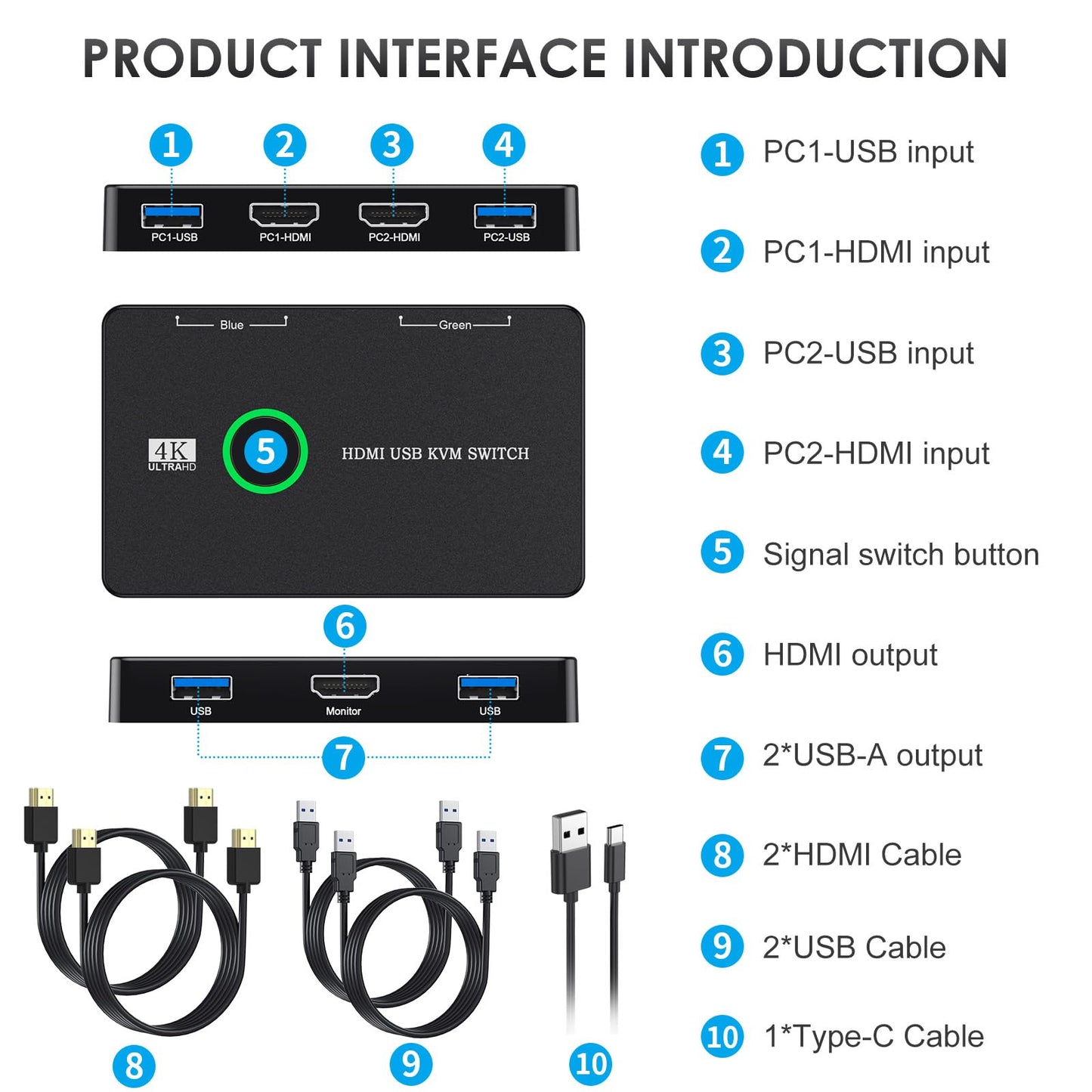 ULXUUUN USB 3.0 Switch for Computers Shares Mouse Keyboard Printer to One HD Monitor, 4K@60 Hz USB and HDMI Switch with 2 HDMI Cables and 2 USB Cables