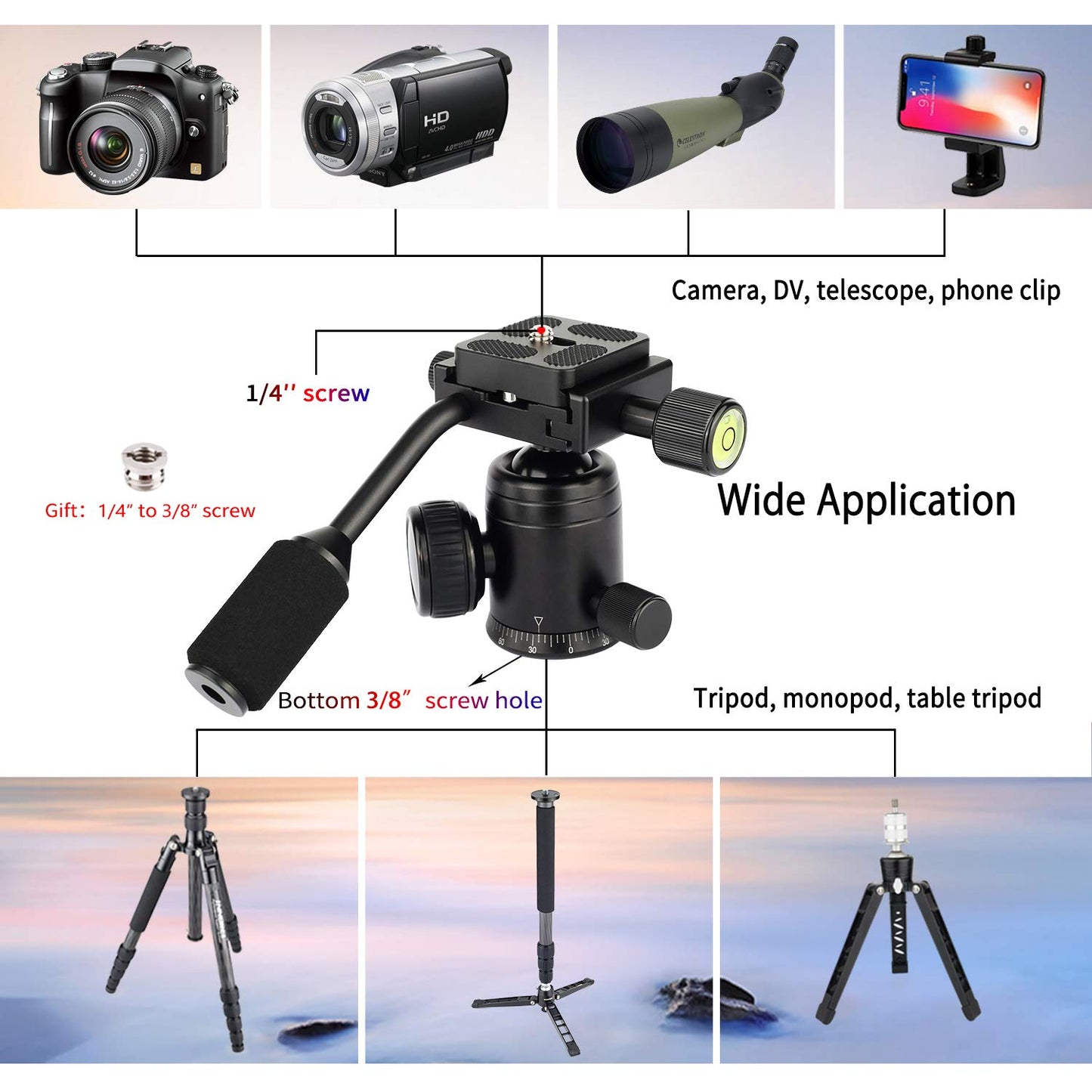 D30 Panoramic Ball Head with Handle All Metal CNC Ballhead Camera Mount INNOREL Tripod Heads with Two Quick Release Plates and Phone Clip for Monopod