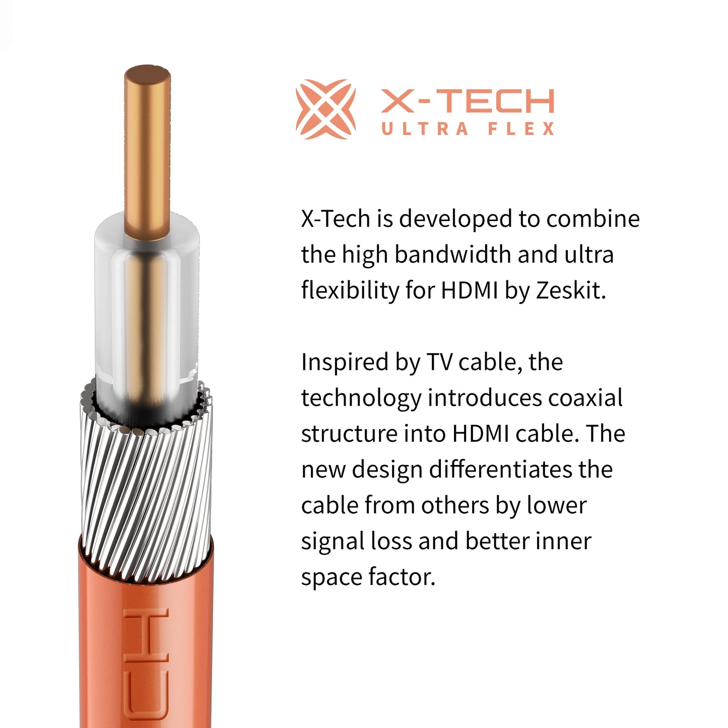 Zeskit X-Tech 48Gbps Ultra High Speed HDMI Cable 6.5ft, 8K60 4K120 144Hz eARC HDR HDCP 2.2 2.3 Compatible with Dolby Vision Apple TV 4K Roku Sony LG