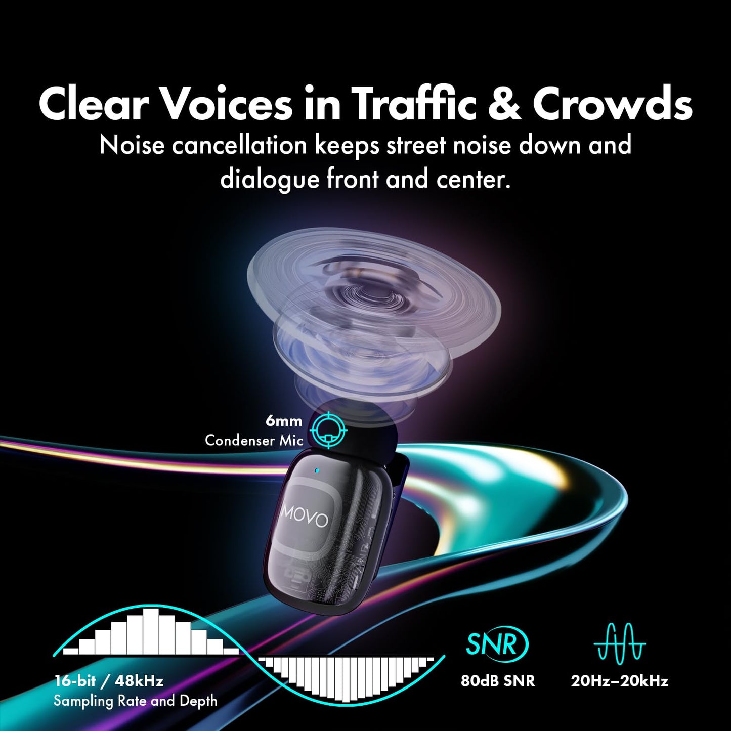 Movo NanoMic Wireless USB-C Mic Kit with Interview Handle - Dual Street Interview Mic for iPhone 15/16/17+, Android & iPad Pro - Vox Pops & TikTok