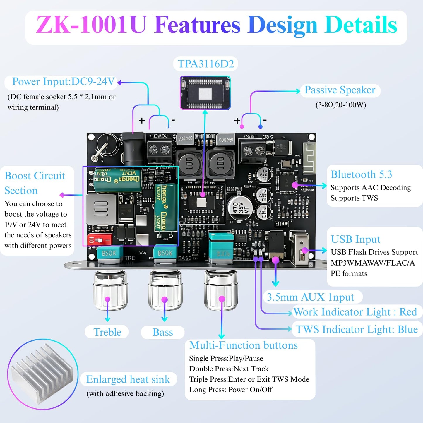 ZK-1001U Mono Amplifier Board, 100W Bluetooth5.3 Amplifier with TPA3116D2 Chip, Mini Amplifier with TWS Stereo Pairing, Treble and Bass for Home Audio