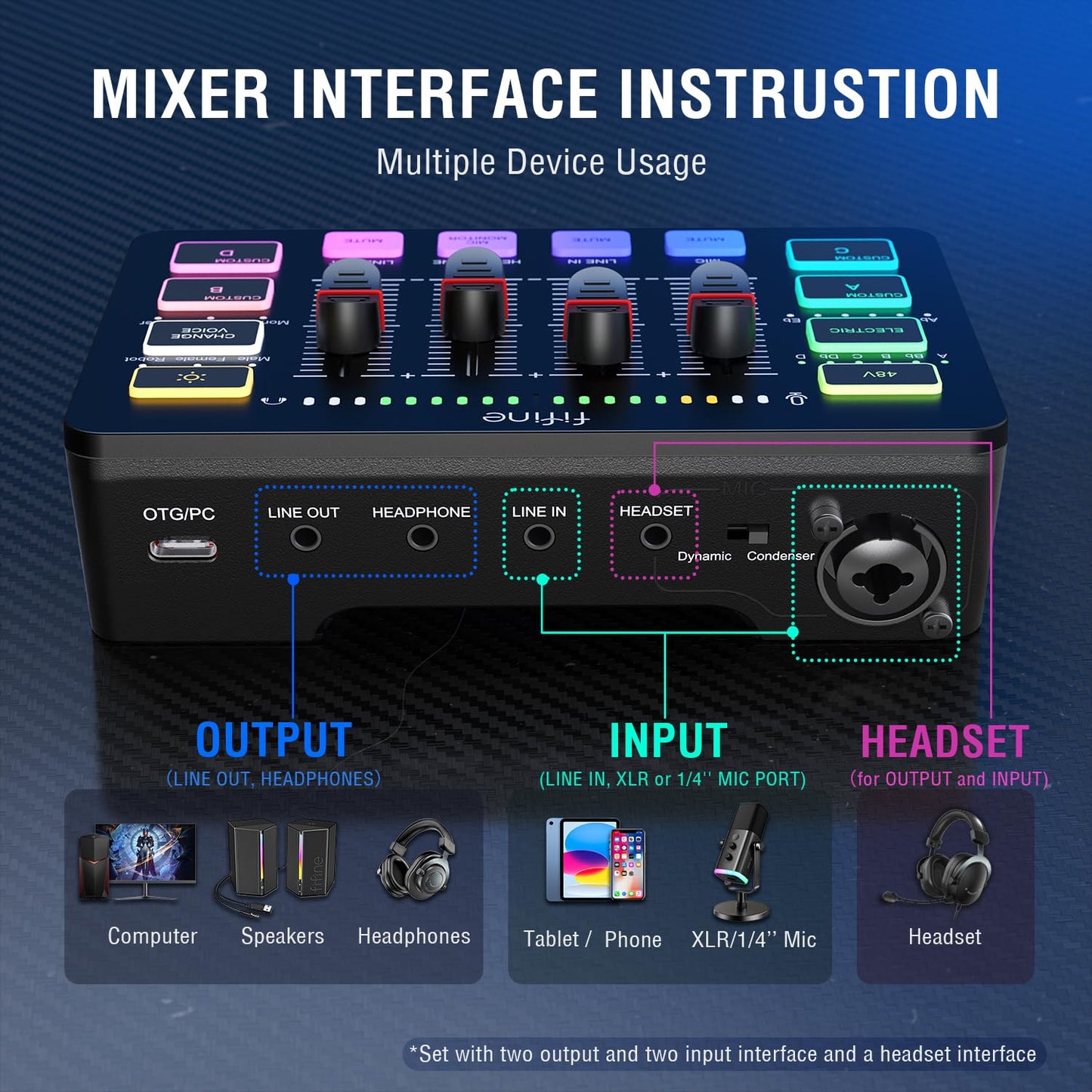 FIFINE Gaming Equipment Bundle, Dynamic XLR/USB Gaming Microphone Set with Streaming Audio Mixer for Podcast Recording Video Vocal, RGB Gamer Set with
