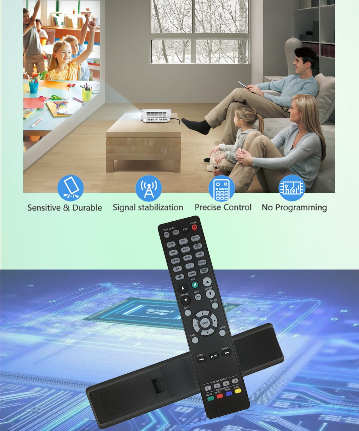 JISOWA Remote Control Replacement for Denon AVR-S970H RC-1259 AVR-X1500H RC-1228 AVR-X2300W AVR-X3800H AVR-X3600H AVR-S650H AVR-S660H AVR-S950H Home