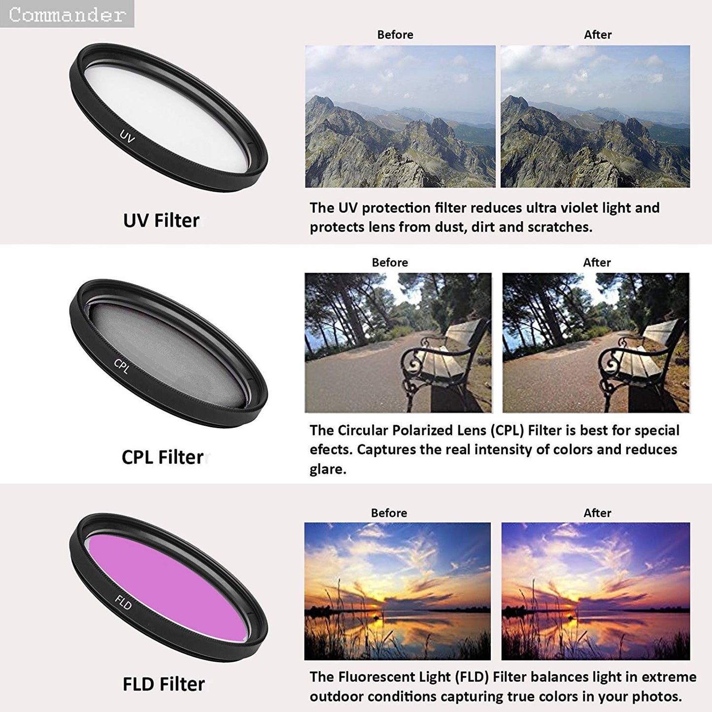 58mm Essential Camera Accessory Kit for Canon EOS Rebel SL3, SL2, 250D, 200D DSLRs with HD Filters, HD Macro Close Ups, Remote, Replacement LP-E17