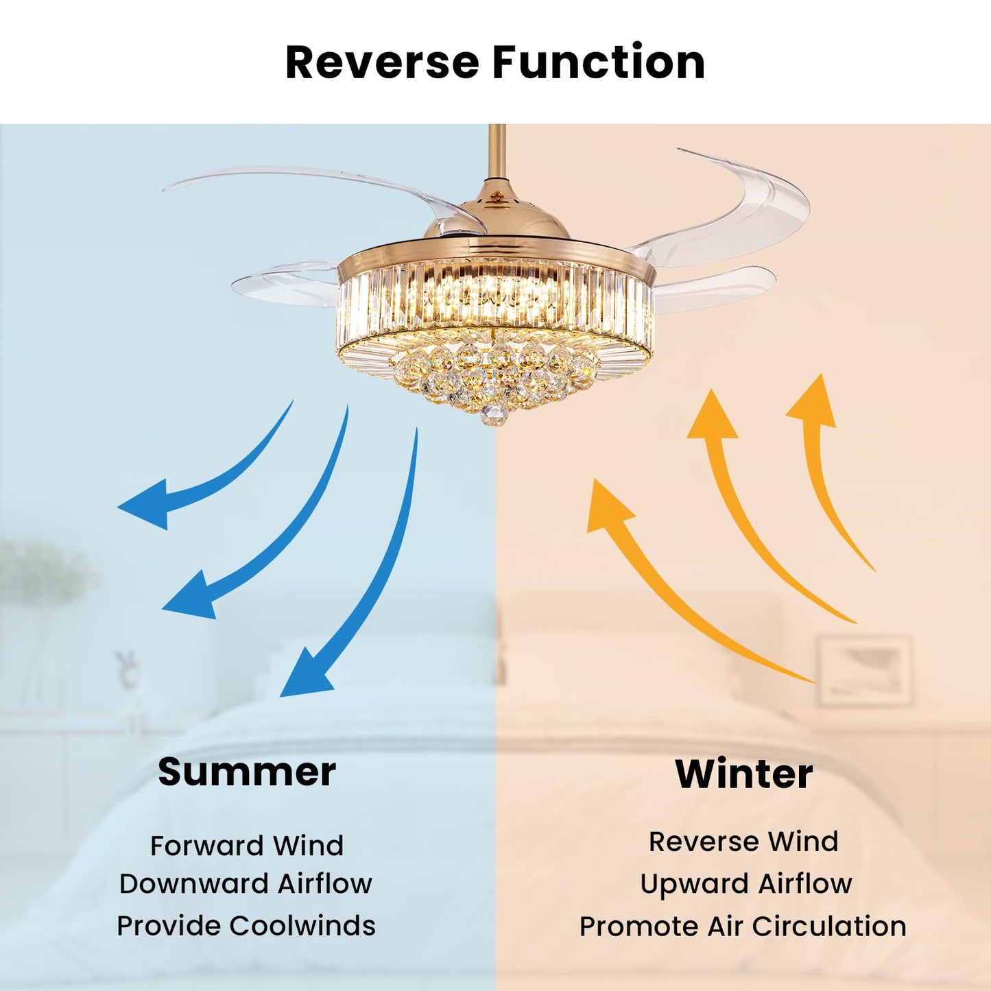 CROSSIO 48" Modern Gold Crystal Ceiling Fan with Light and Remote Crystal Fandelier LED Dimmable Chandelier Fan with Invisible Reversible Fan Blades