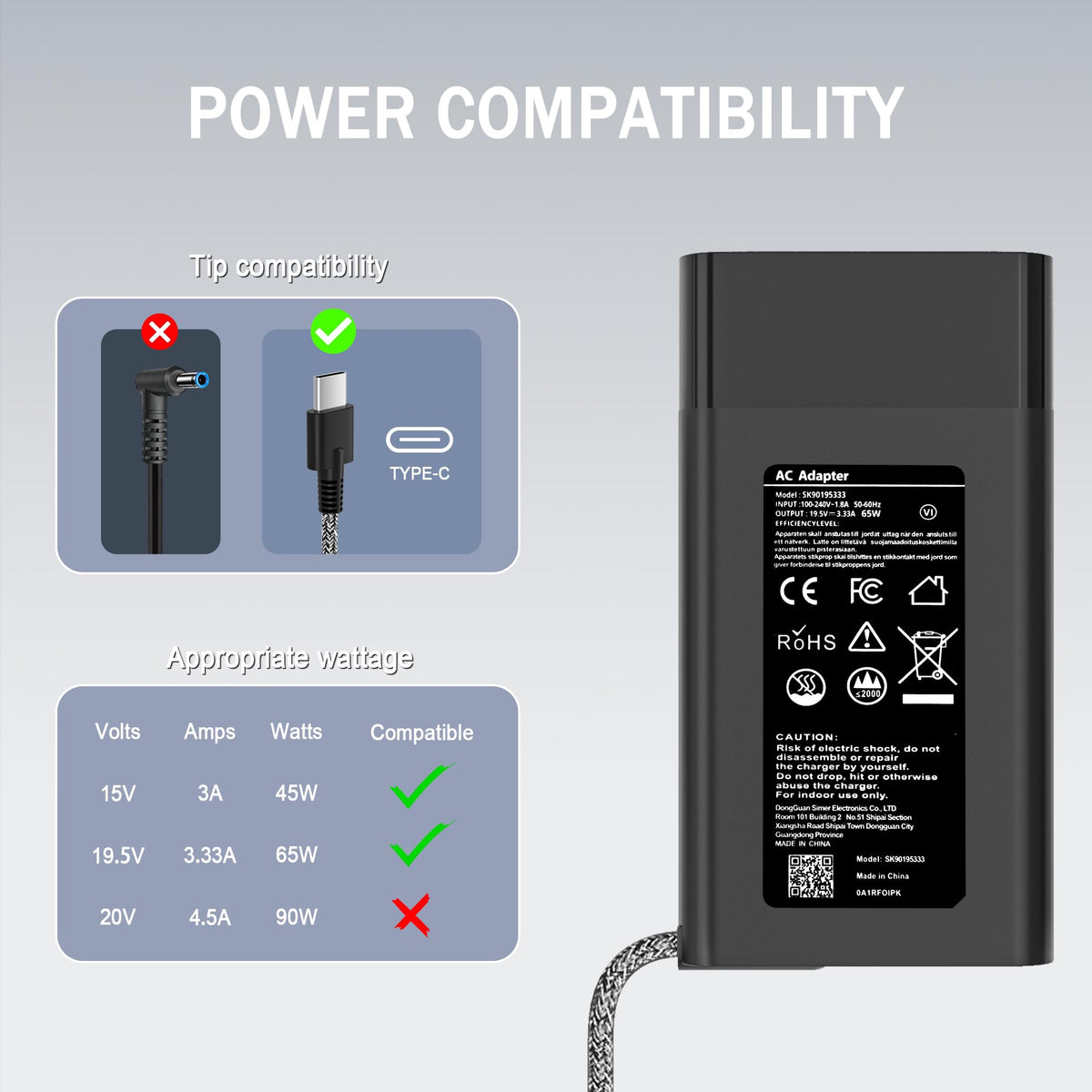 New Slim 65W USB C Laptop Charger Replacement for HP Laptop Charger