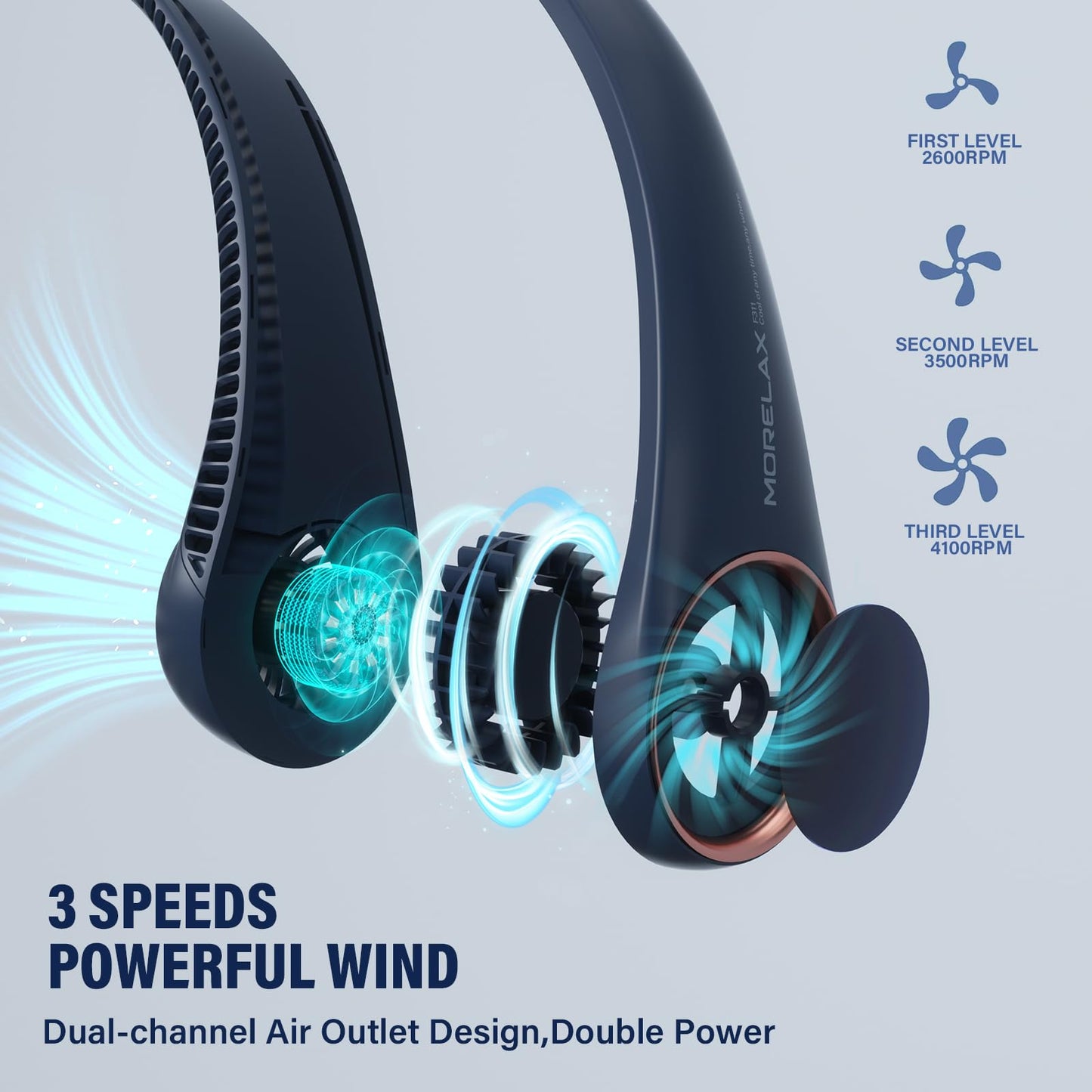 Morelax Neck Fan, USB Rechargeable Personal Fan,Hand Free Bladeless Portable Fans,4000 mAh, 3 Speeds,72 Air Faster softer 360° Cooling, Ultra