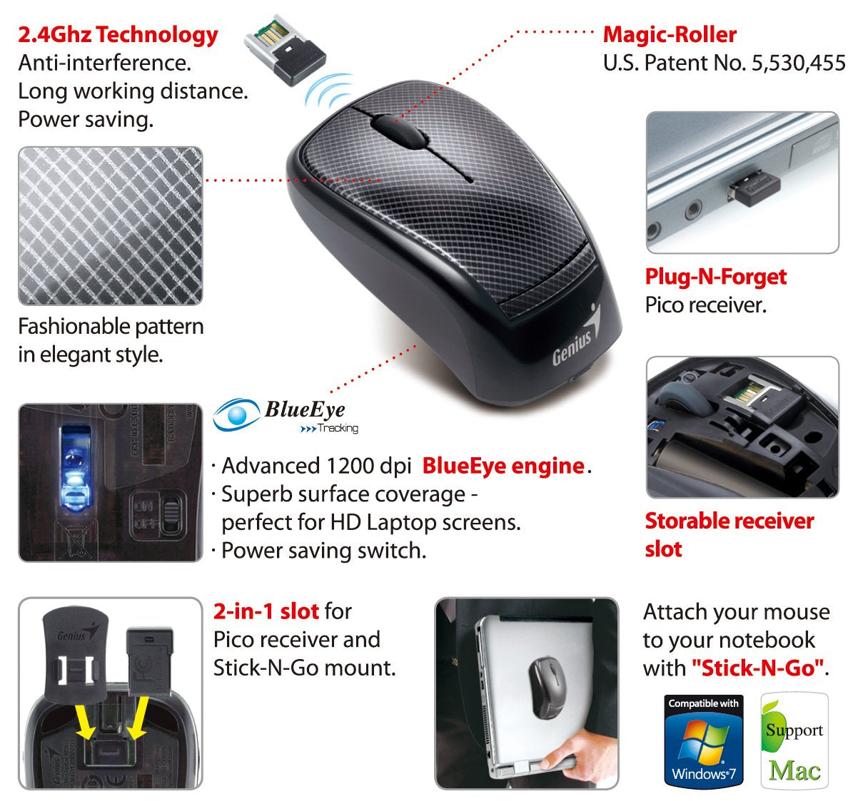 Navigator 905 Vogue Blue Eye Mouse (Navigator 905 Vogue)