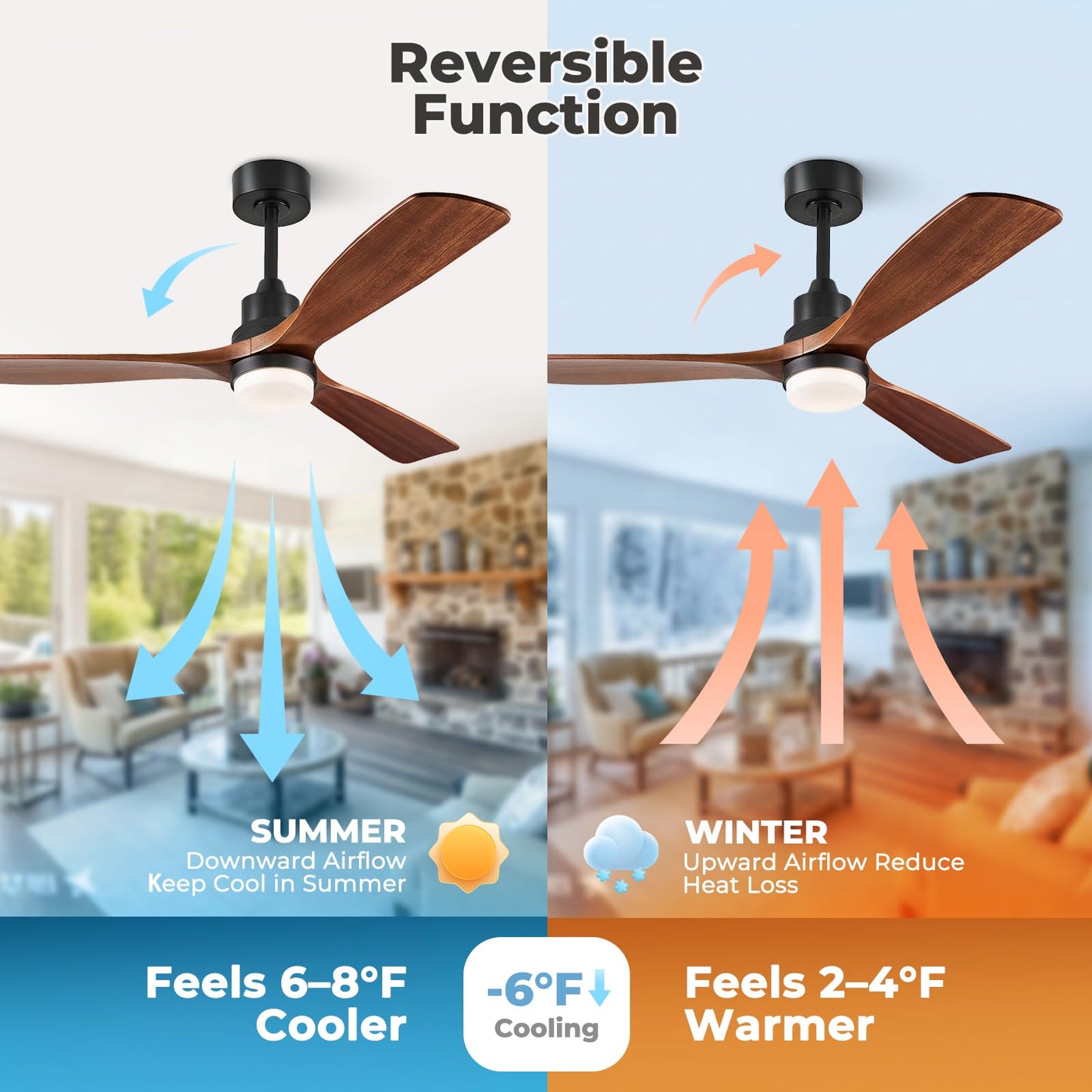 Ceiling Fans with Lights and Remote, 52 Inch Outdoor Ceiling Fan for Patios, 3 Wood Blades Smart Ceiling Fan with Lights,Works