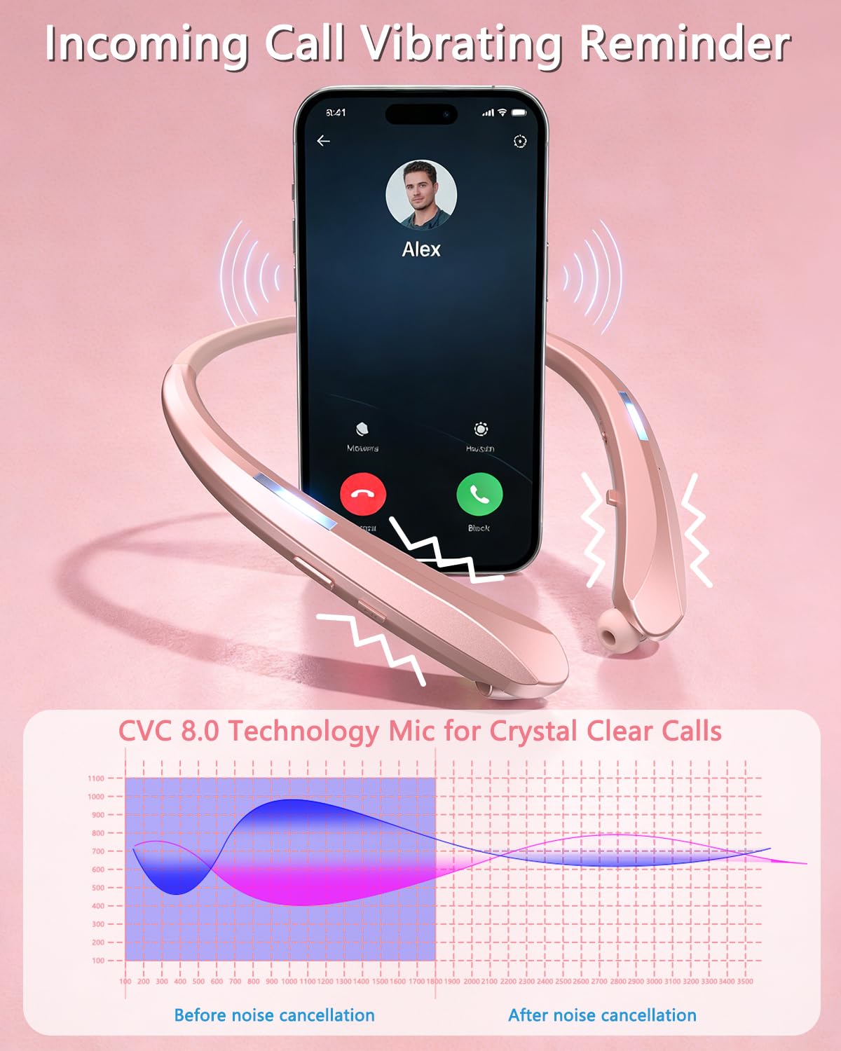 PIMAKOI Bluetooth 5.3 Neckband Bluetooth Headphones,Retractable Headphone with IPX5 Sweatproof & Vibration Calls for Running, Gym, and Sweat-Proof