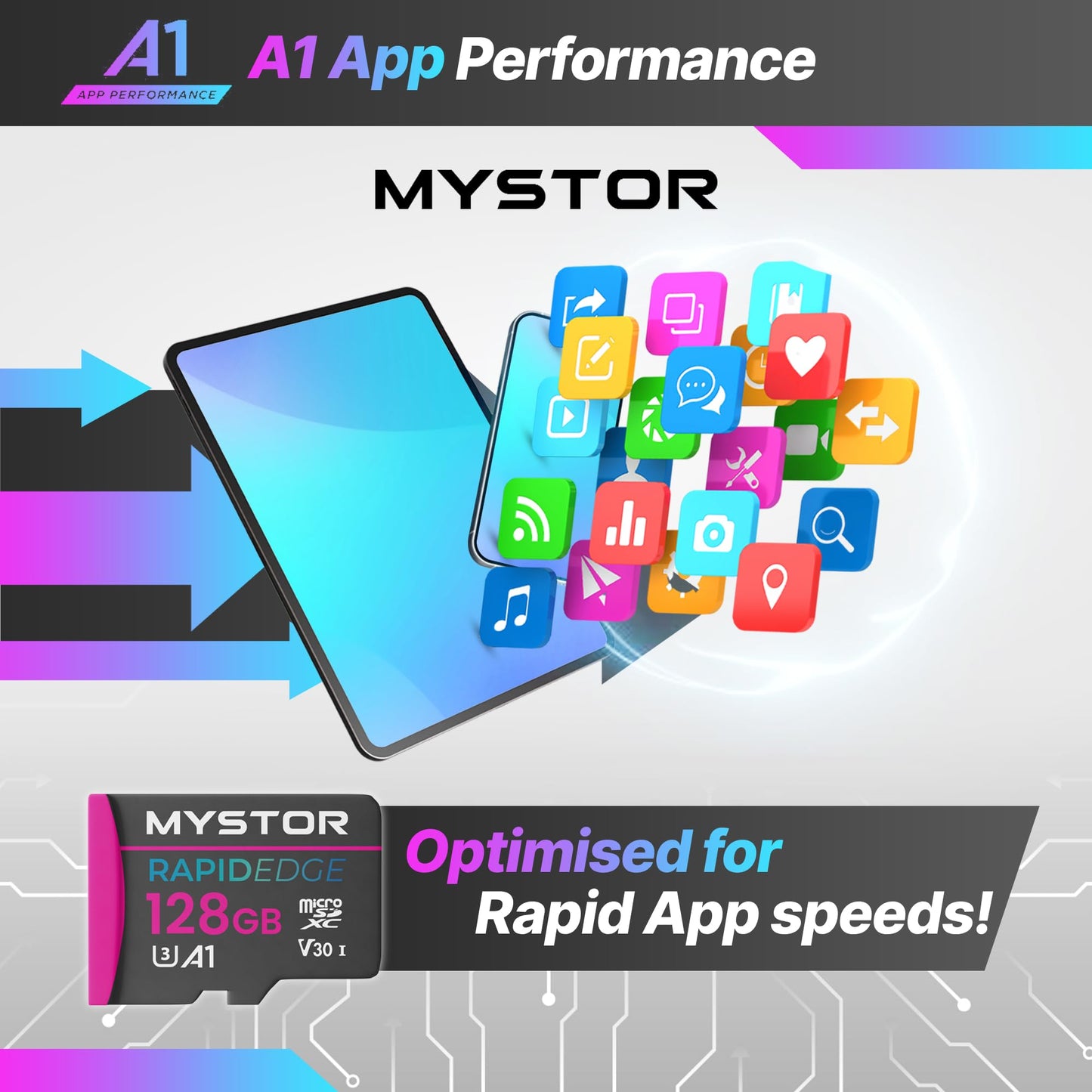 Mystor 128GB Micro SD Memory Card for Samsung A13, A23, A33, A12, A22, A32, A11, A21, A31, A41, A51, A52, A53 Micro SD Card for Samsung Phone
