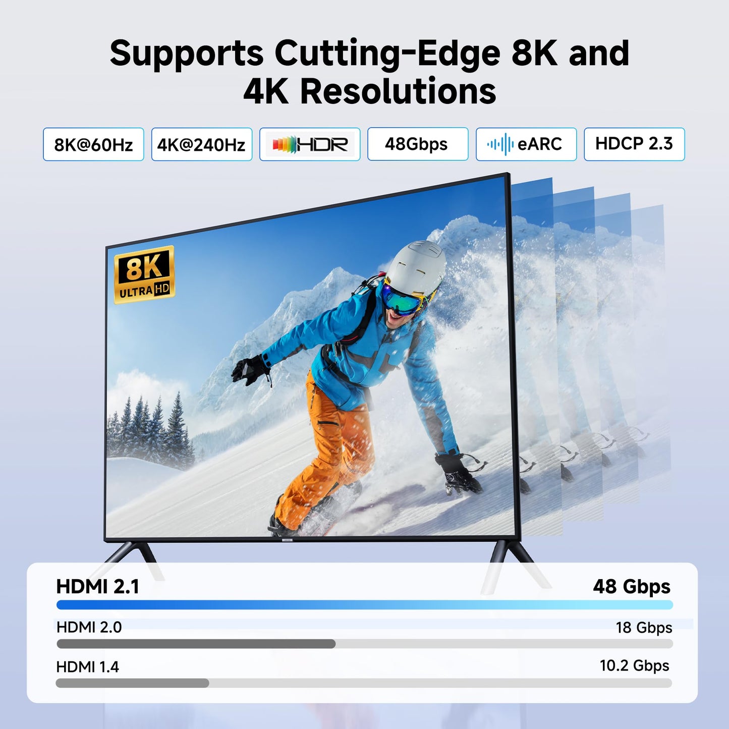Cable Matters 2-Pack 48Gbps HDMI 2.1 Coupler for 8K@60Hz / 4K@240Hz with HDR, 8K HDMI Extender, Female to Female Adapter, Black