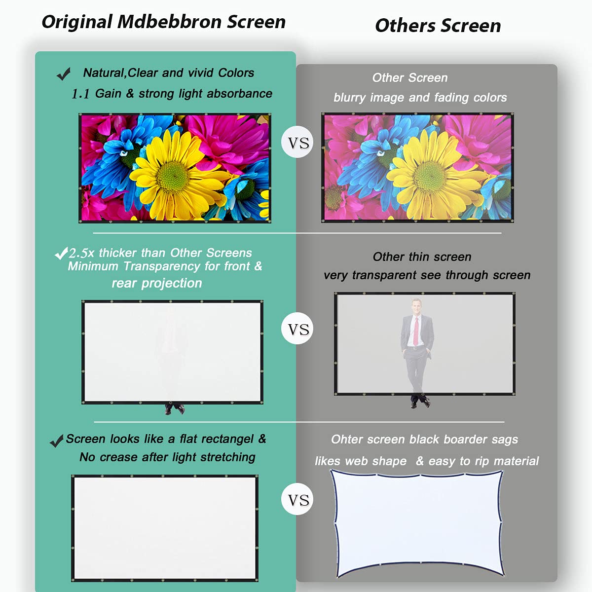 Mdbebbron 120 inch Projector Screen 16:9 Foldable Anti-Crease Portable Projector Movies Screens for Home Theater Outdoor Indoor Support Double Sided