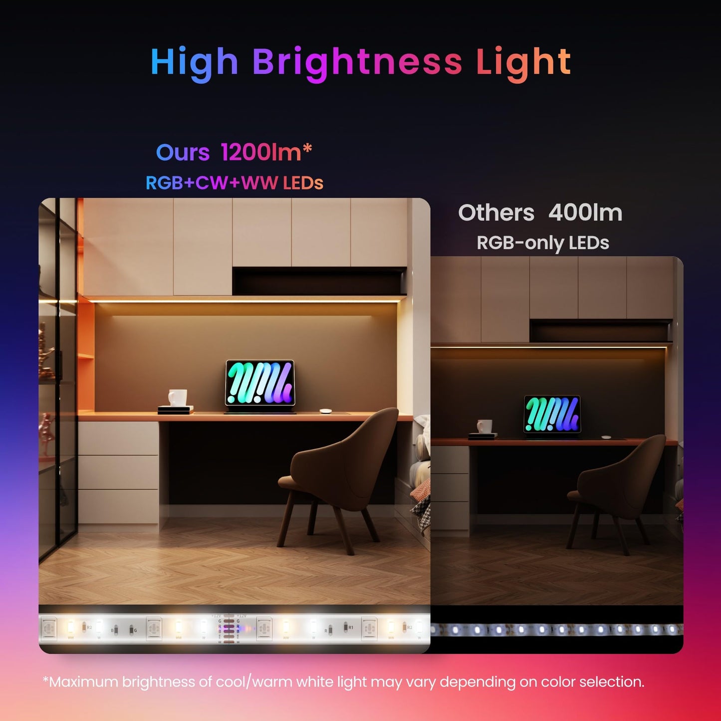 SwitchBot 16.4ft RGB LED Strip Lights for Bedroom, 12V Smart Light Strip with Matter, Works with Apple Home, Alexa, Google Home, Music Sync, Color