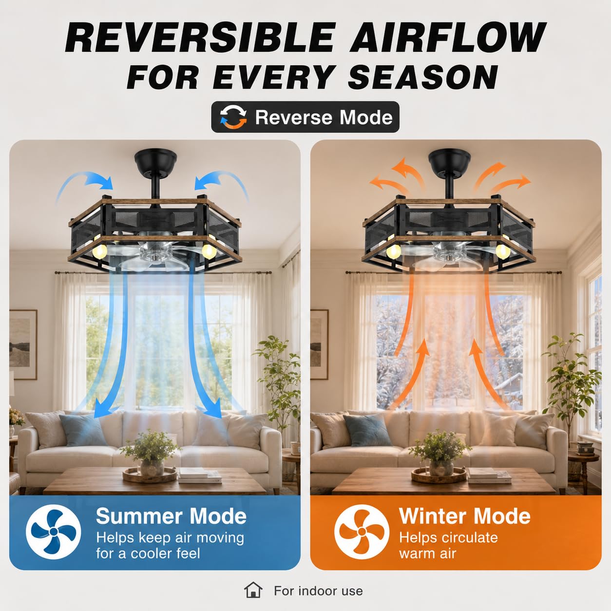 PYY 16-Inch Farmhouse Caged Ceiling Fan with Lights, Remote, 6-Speed