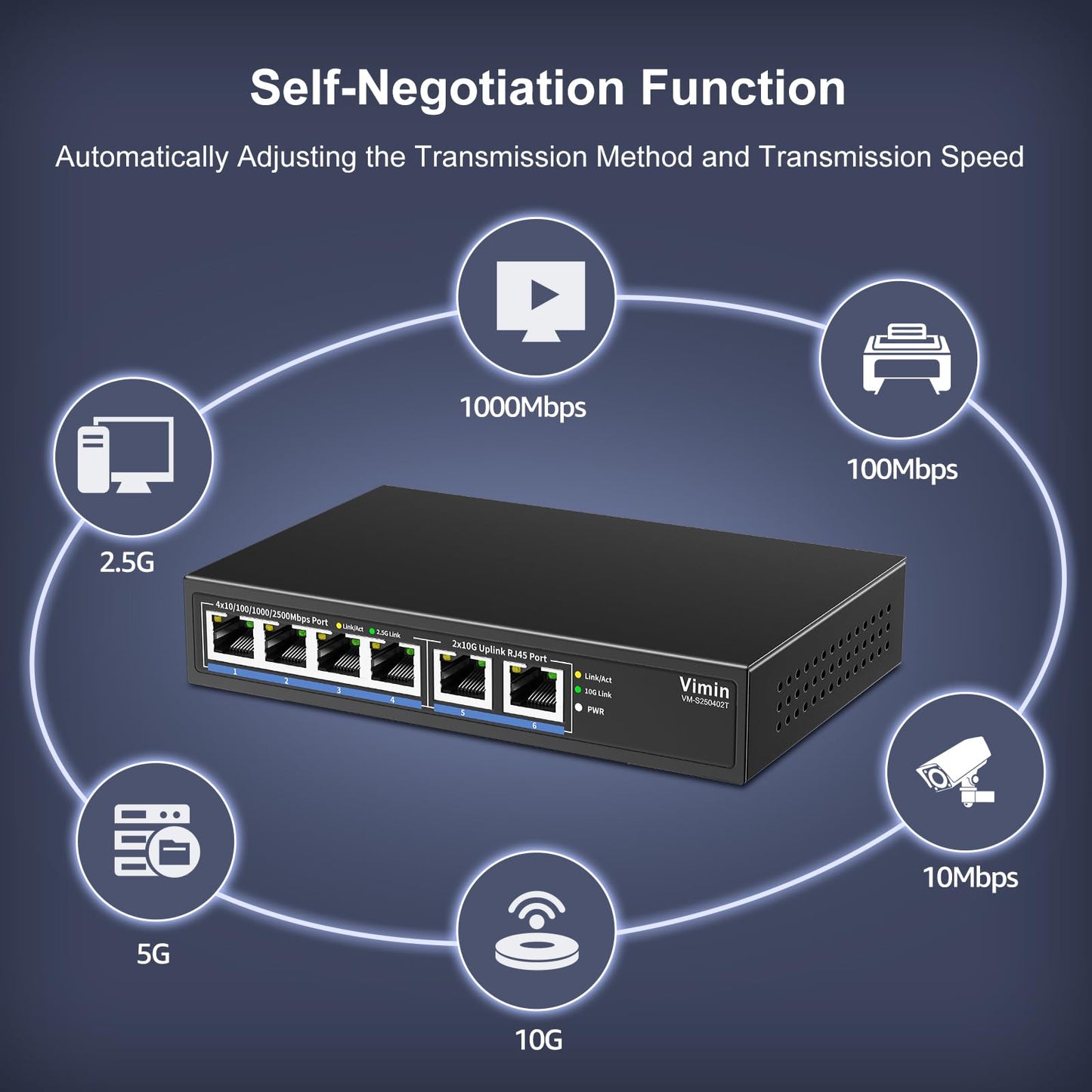 6-Port 10G/2.5G Ethernet Switch with Dual 10GBASE-T, Vimin 4X 2.5G +2 x 10Gb RJ45 Ports Unmanaged Switch, 60Gbps Capacity, 10G Switch Desktop/Wall