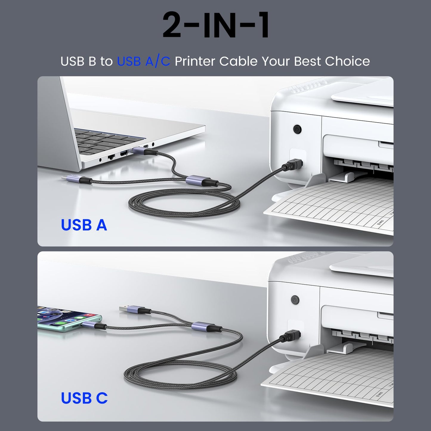 MOSWAG 2in1 USB C to B Printer Cable 5Feet/1.5M With USB A-Male to B-Male Cable Compatible With MacBook Pro, HP, Canon, Brother, Samsung Printers