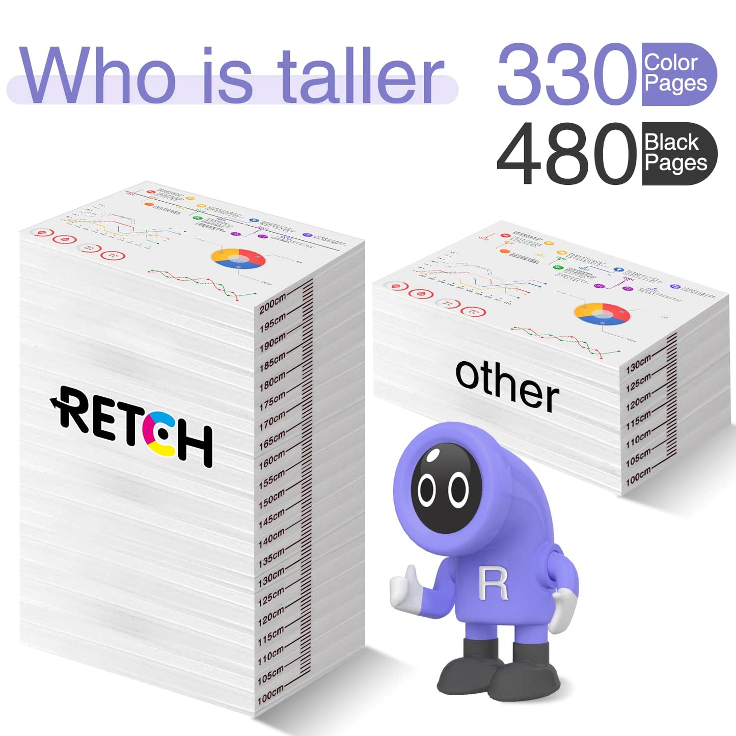 RETCH Remanufactured 61 XL Ink Cartridges Replacement for 61XL HP 61 Works with HP Envy 4500 4502 5530 DeskJet 2540 2541 2546 2549 3050 3510 OfficeJet