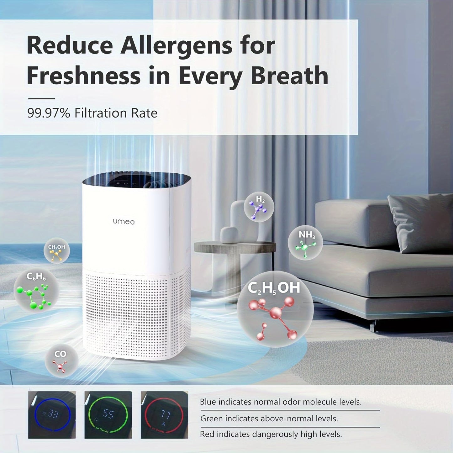 Air Purifier for Home Bedroom, Circulating Air for Room Up to 540 ft², Sleep Mode with 24 dB Quiet, 4 Modes, 12 H Timer, Portable for Office, Dorm