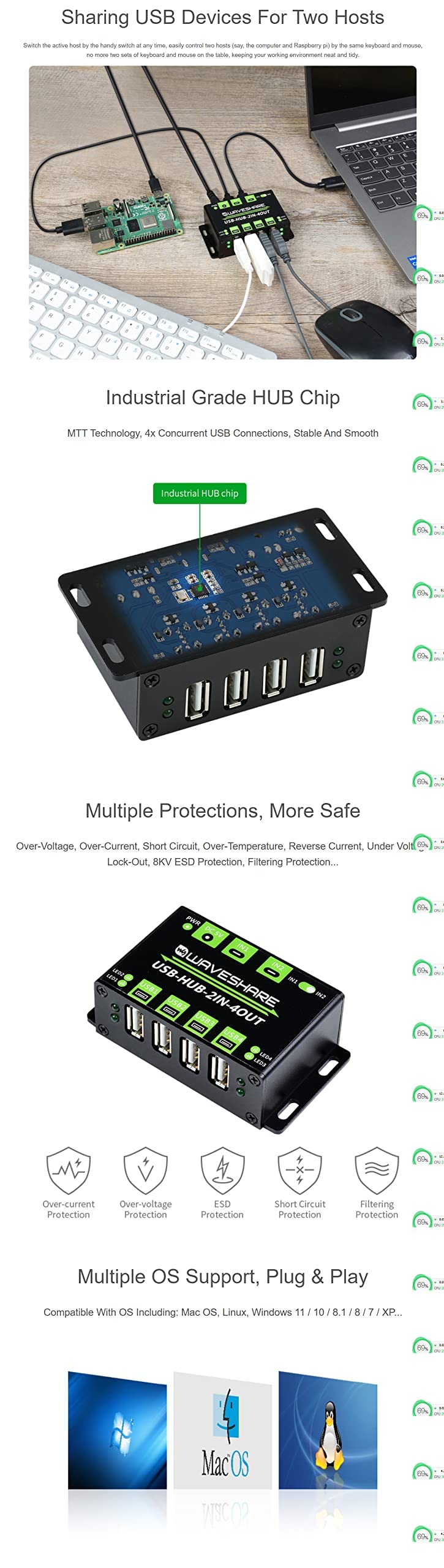 Coolwell Industrial Grade USB HUB, 4X Extended USB Ports, Switchable Two Inputs, Sharing Two Hosts