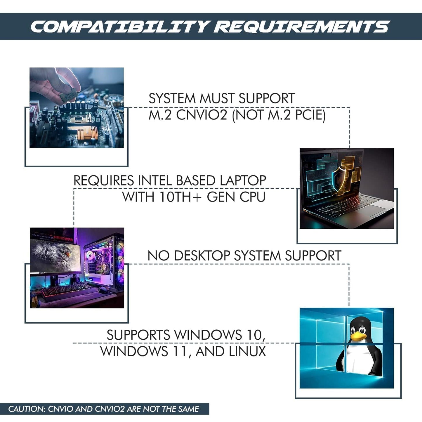 WiFi 6 Adapter for Intel AX203 | Dual Band Up to 1.2 Gbps | CNVio2 M.2 | Bluetooth 5.2 Support | Requires Intel 10th Gen and Above CPUs, Windows 10