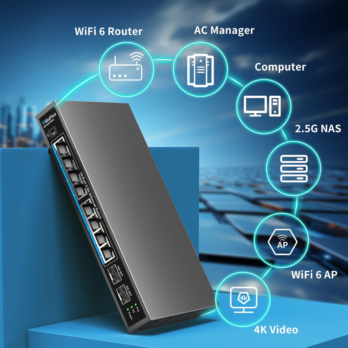 10 Port 2.5Gb Unmanaged Ethernet Switch with 8* 2.5G Base-T Ports, 2* 10G SFP+ Ports. GiGaPlus 2.5Gbps Network Switch for 2.5Gbps NAS/PC, WiFi6