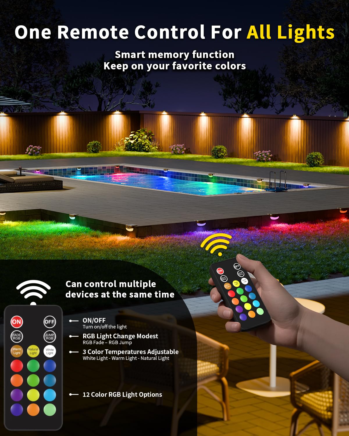 Pouwdl Solar Fence Lights with Remote, 15 Multi Colors Solar Powered Outdoor Step Lighting, IP67 Waterproof Led RGB Colors Lamp for Outside