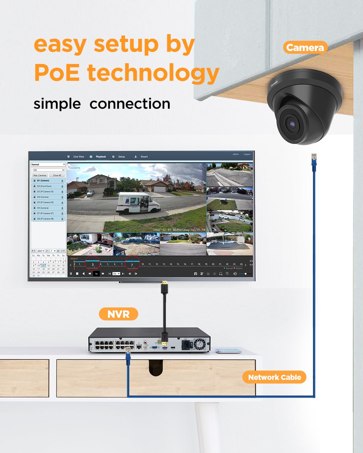 PANOOB 16 Channel Security Camera System, 12x 5MP Wired IP Dome Turret PoE Camera Outdoor, AI Human Detection, Built-in Mic, Remote Access, 4K 16