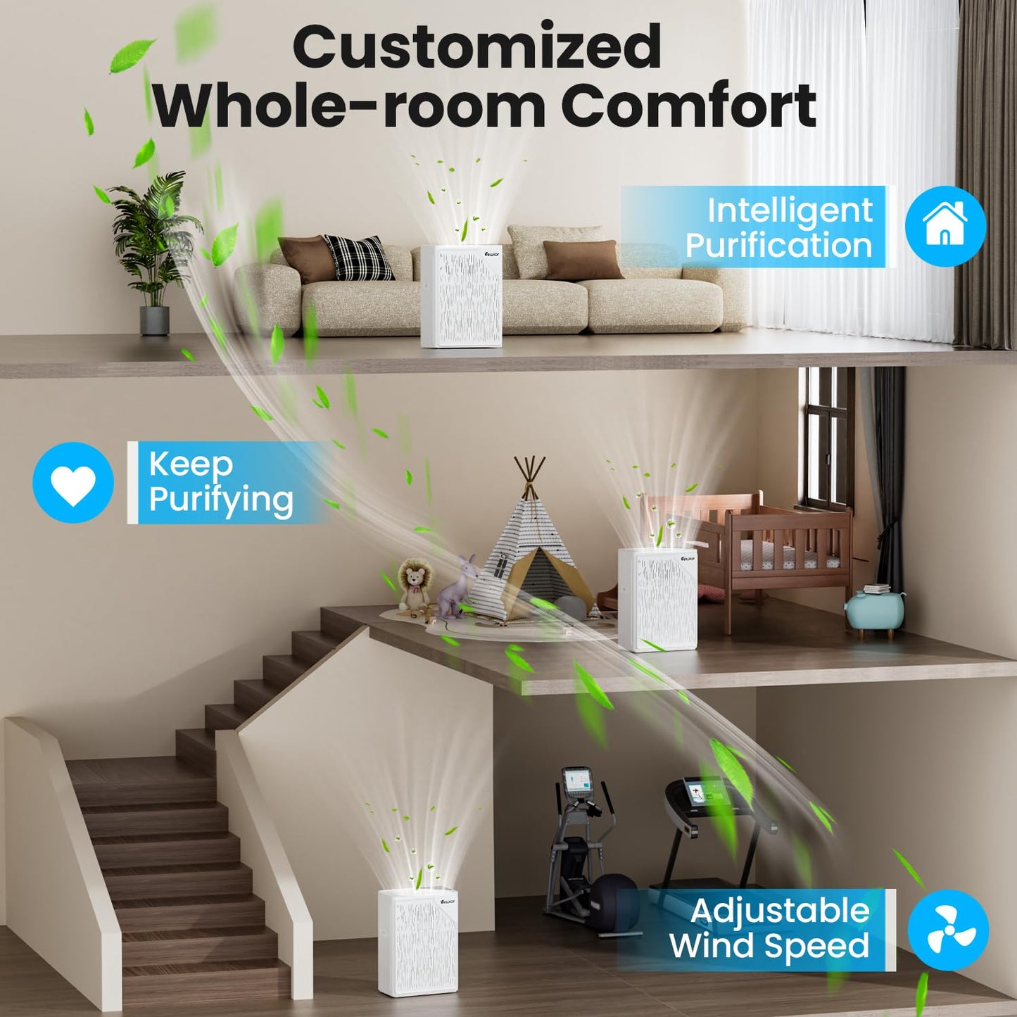 VEWIOR Air Purifier for Home Large Room Bedroom H13 True HEPA up to 2535ft²