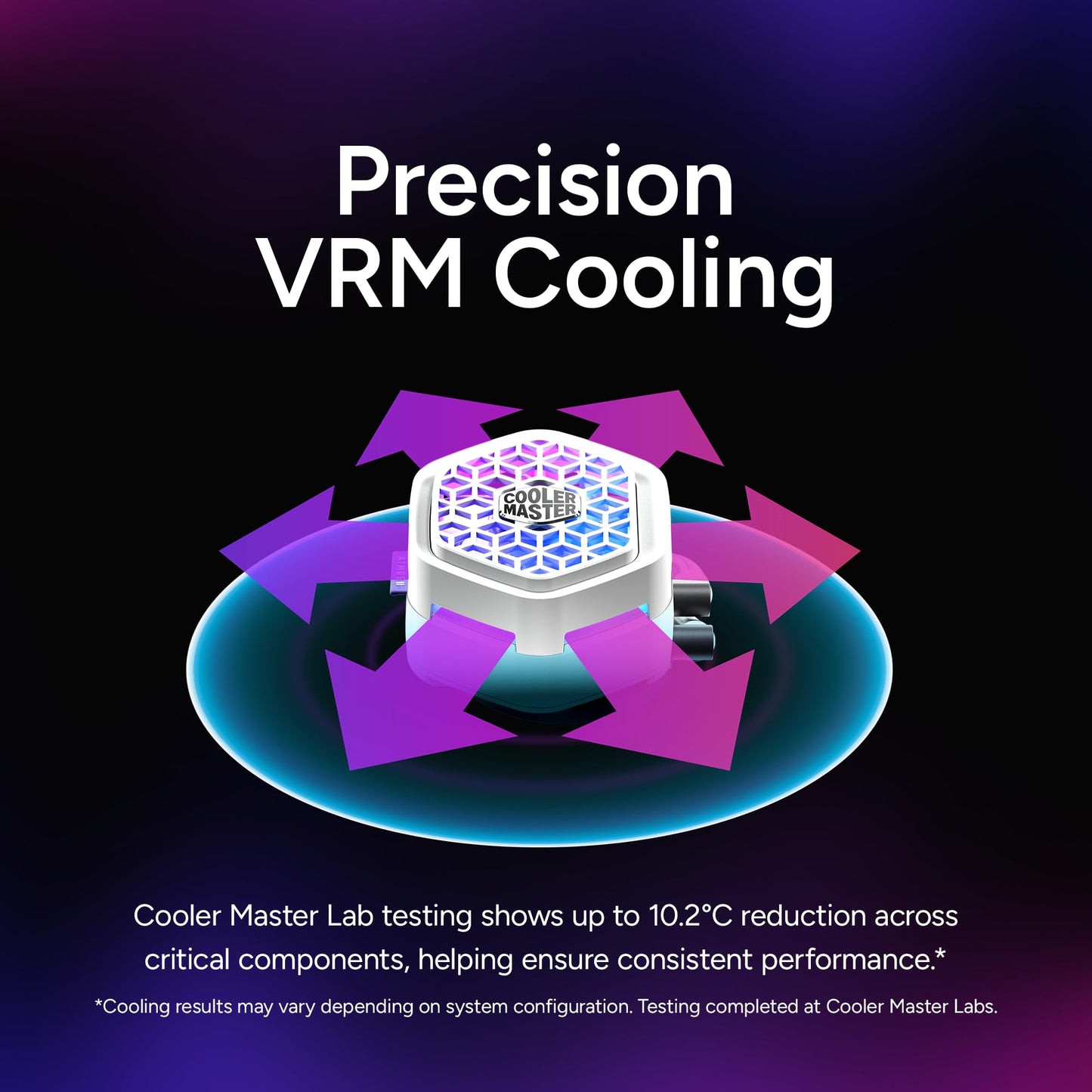 Cooler Master Atmos II 360 VRM AIO CPU Liquid Cooler - 360mm Radiator with VRM Cooling Fan, 3X ARGB PWM Fans, Dual-Chamber Pump, Ultra-Quiet