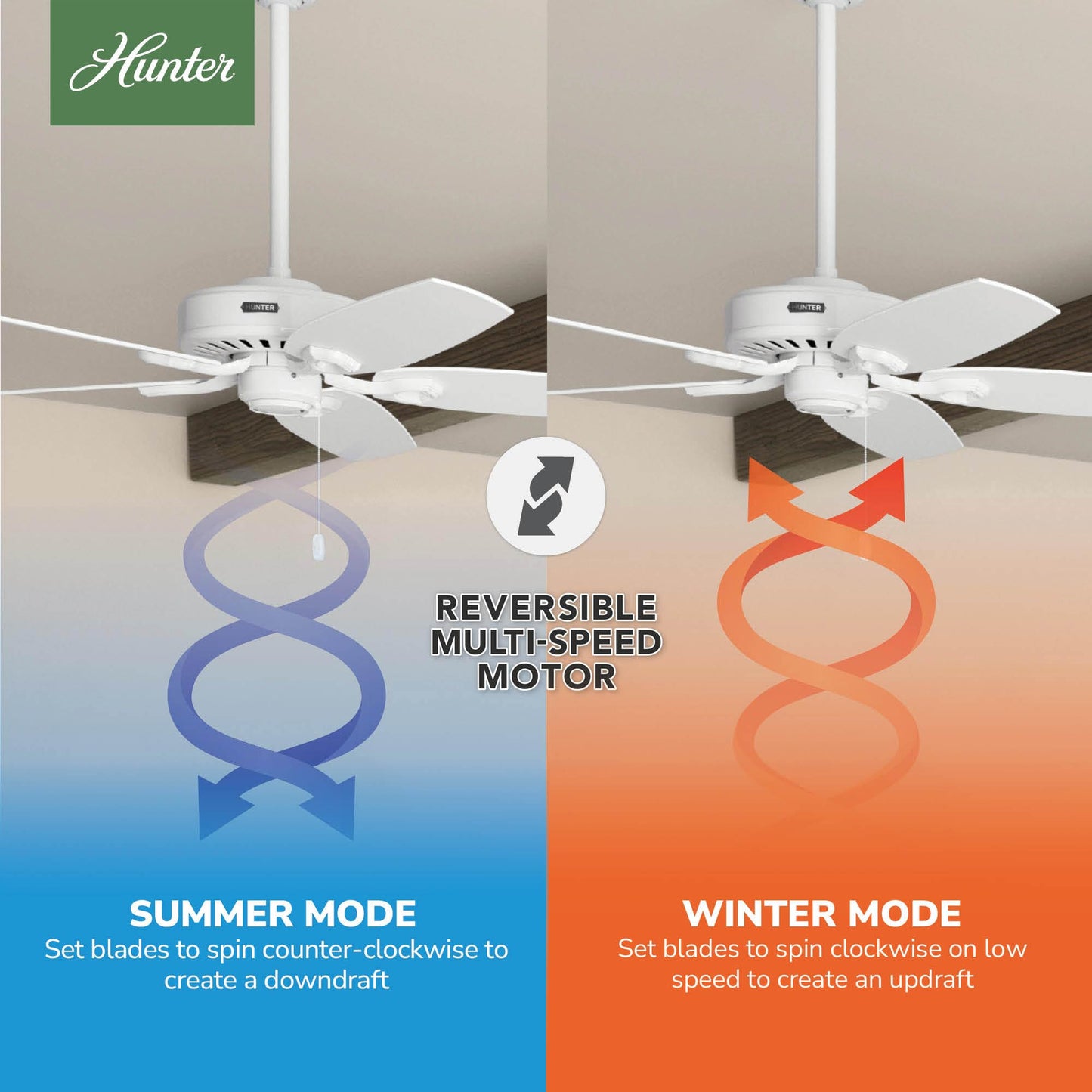 Hunter Builder Elite, Indoor, Ceiling Fan, No Light, 52 inch, Snow White