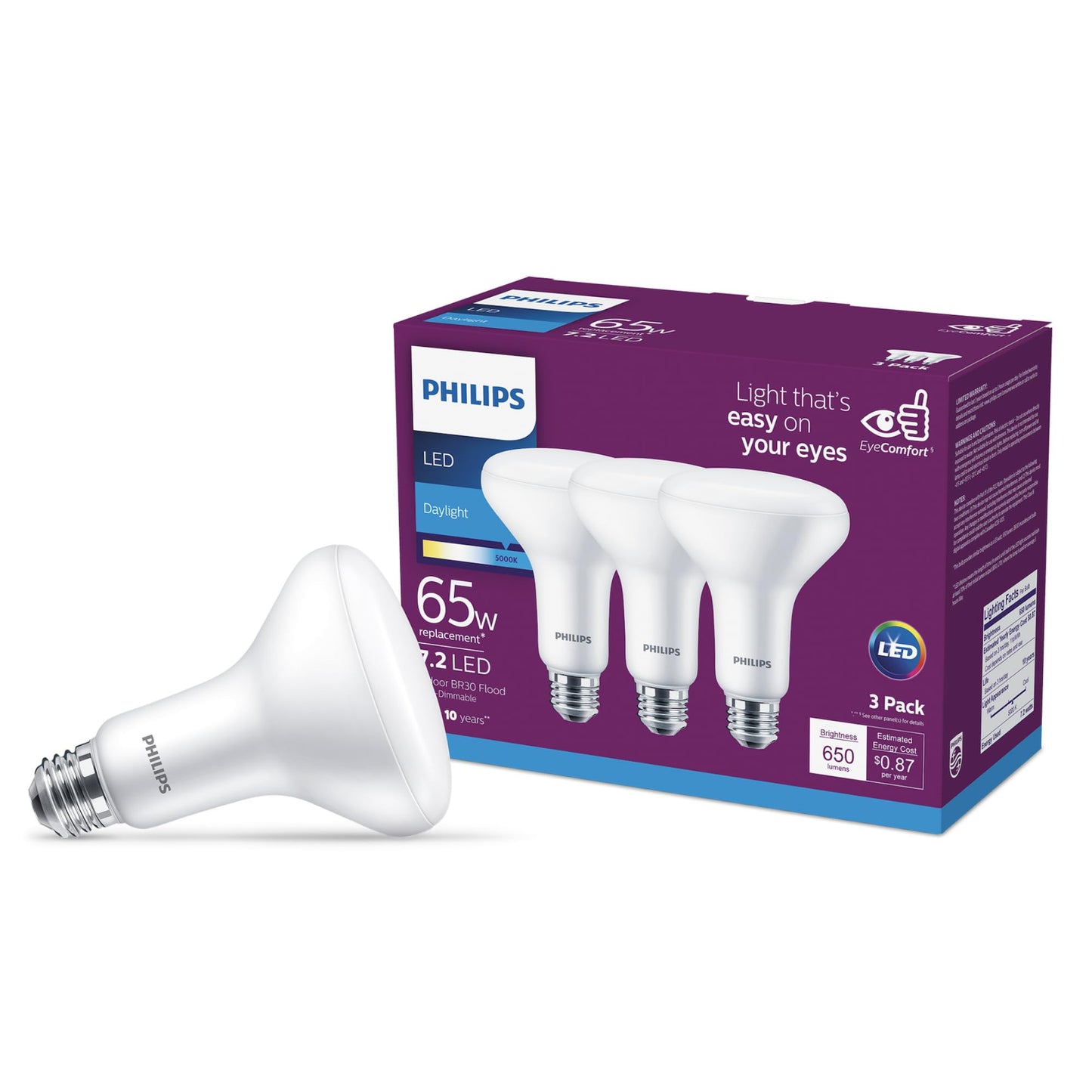 PHILIPS LED Non-Dimmable BR30 Light Bulb - EyeComfort Flicker Free - 7.2W = 65W - 650 Lumen - Daylight (5000K) - E26 Base - Indoor - Title 20 - Pack