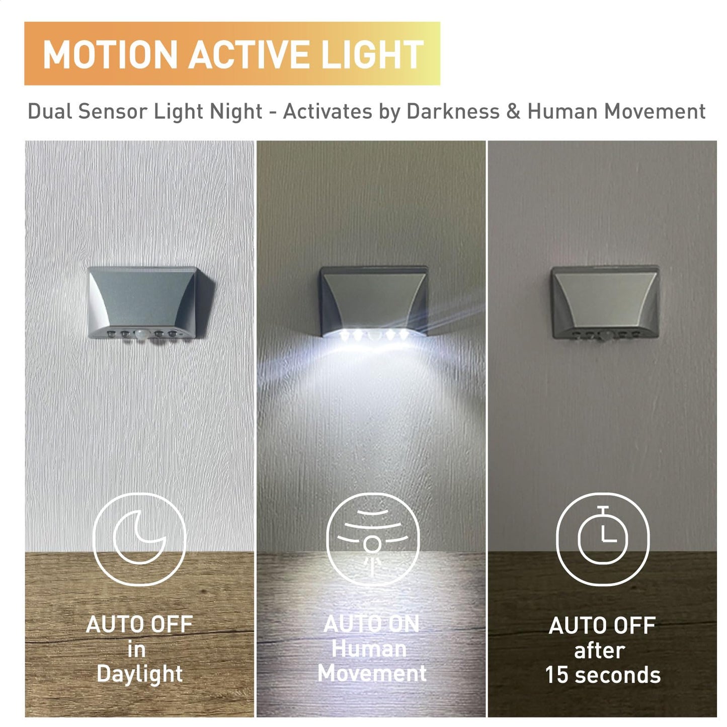 LIBERATECH Silver Motion Sensor Night Light - Auto On/Off with PIR Detection, 3-Way Mount (Magnetic/Adhesive/Screw) for Front Door Keyhole, Hallway