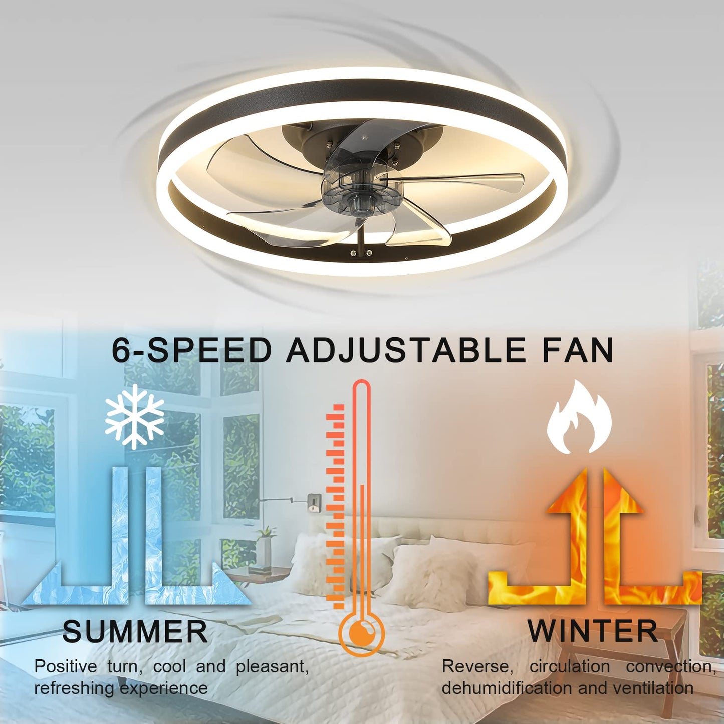 YIHANTLZ Smart Ceiling Fan with Light, 6-Speed Quiet Reversible Fan with Remote Control, 25W LED Light with Adjustable Brightness & Color Temperature