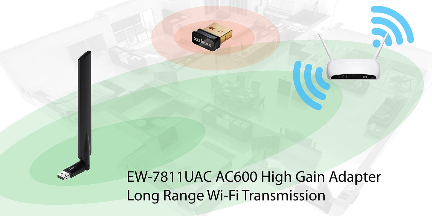 Edimax Wi-Fi 5 802.11ac AC600 High Gain Dual-Band (2.4GHz/5GHz) Adapter w/ Adjustable +4/6dBi Antenna, Wireless USB Adapter, Win 11 Plug-n-Play, Mac